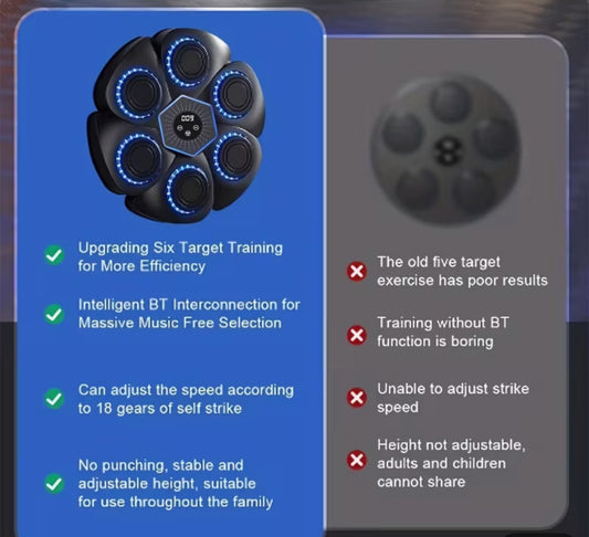 Kids' Interactive Music Boxing Machine with Blue Light - Smart Electronic Wall Target for Fun Reaction Training